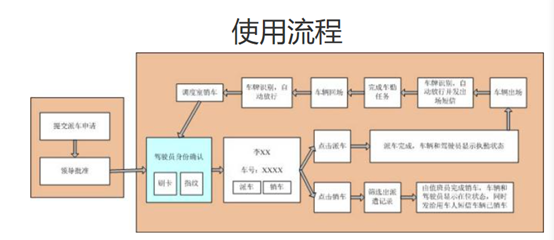 圖片關鍵詞