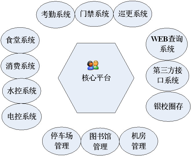 圖片關鍵詞